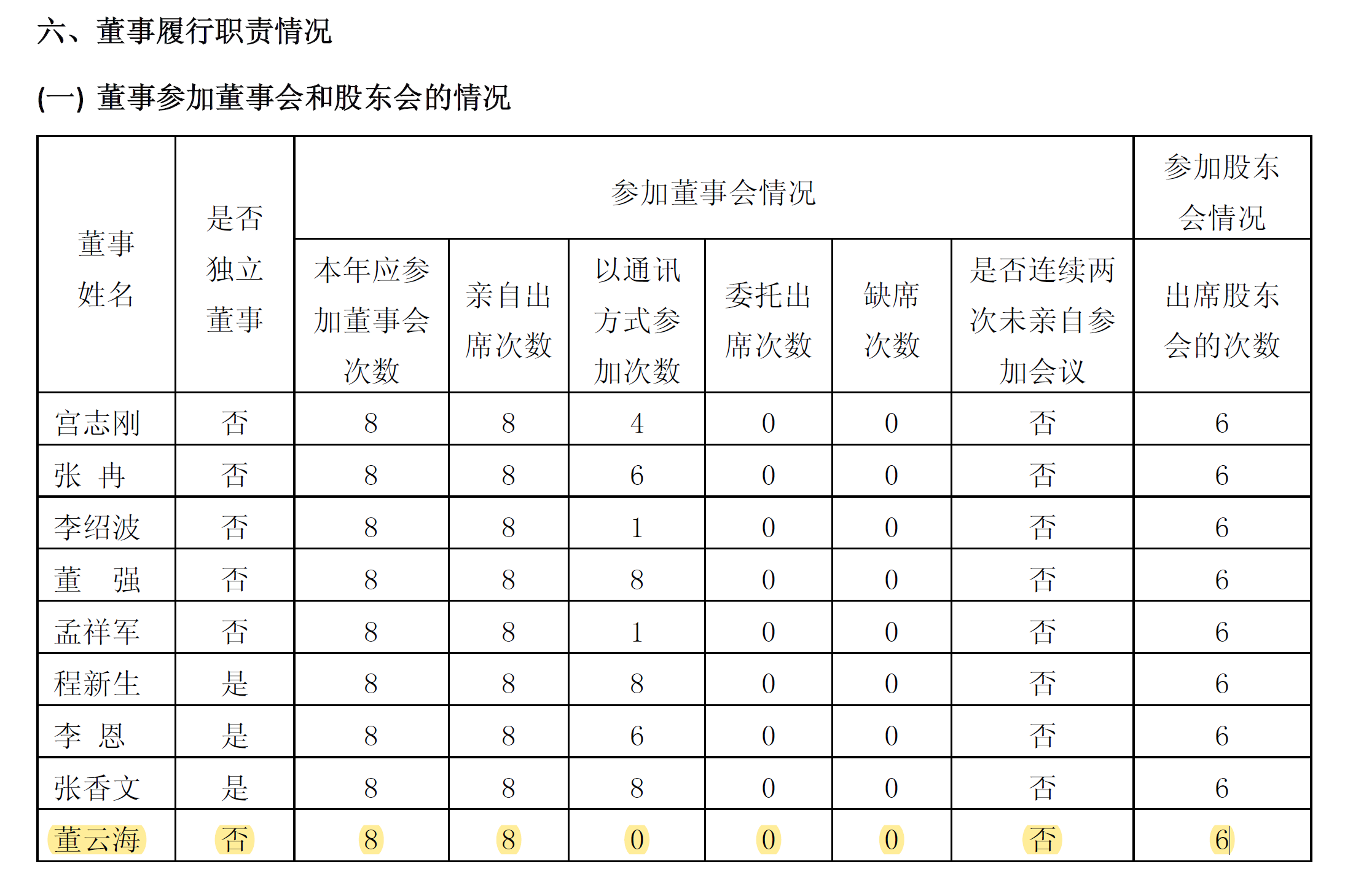 图片来源:中船特气2025年度报告