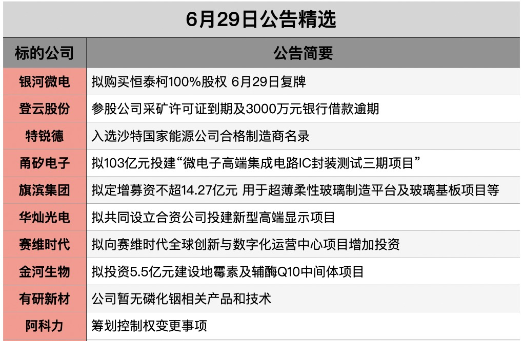 截屏2026-06-28 