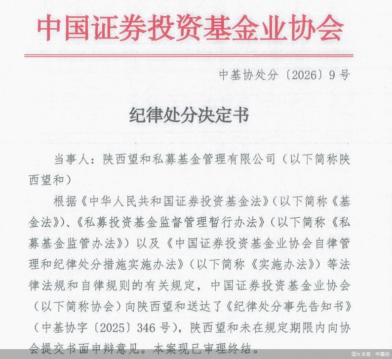图片来源：中基协