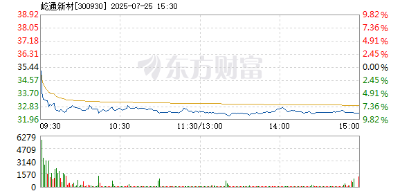 R图 300930_2