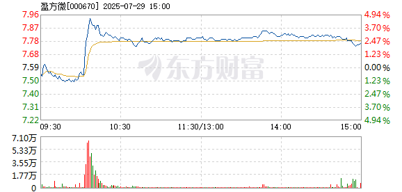 R图 000670_2