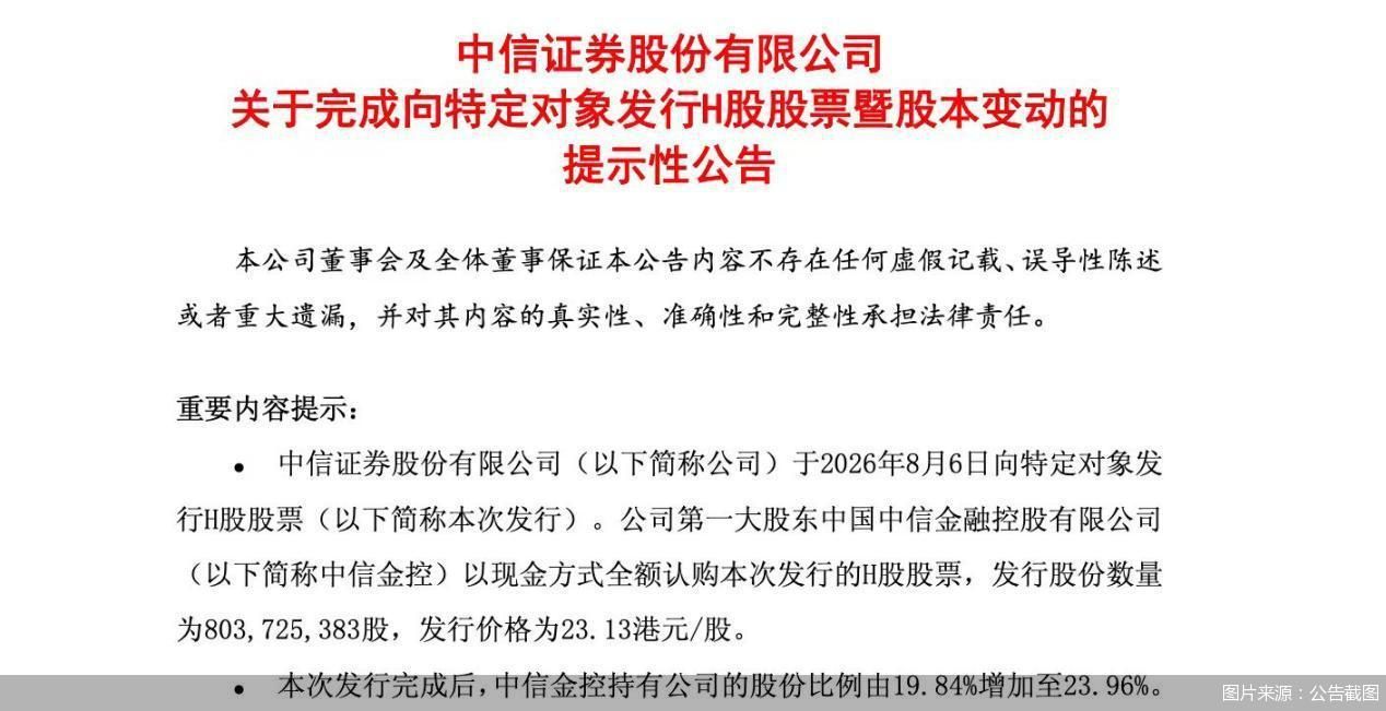 图片来源：公告截图