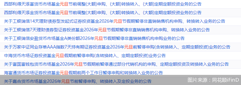 图片来源:同花顺iFinD