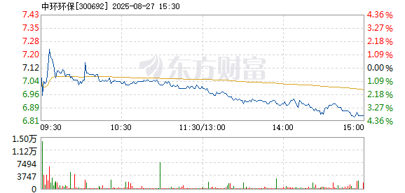 R图 300692_2