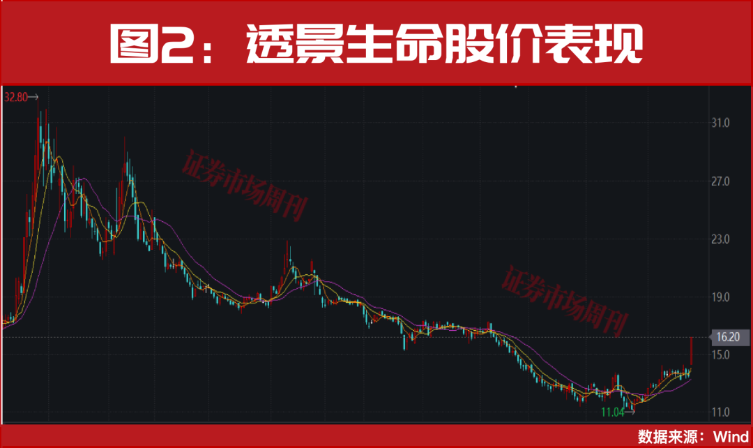 A股，盘后突发利好！