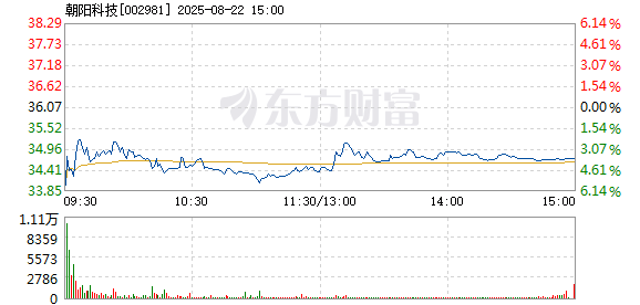 R图 002981_2