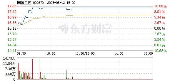 R图 002670_2