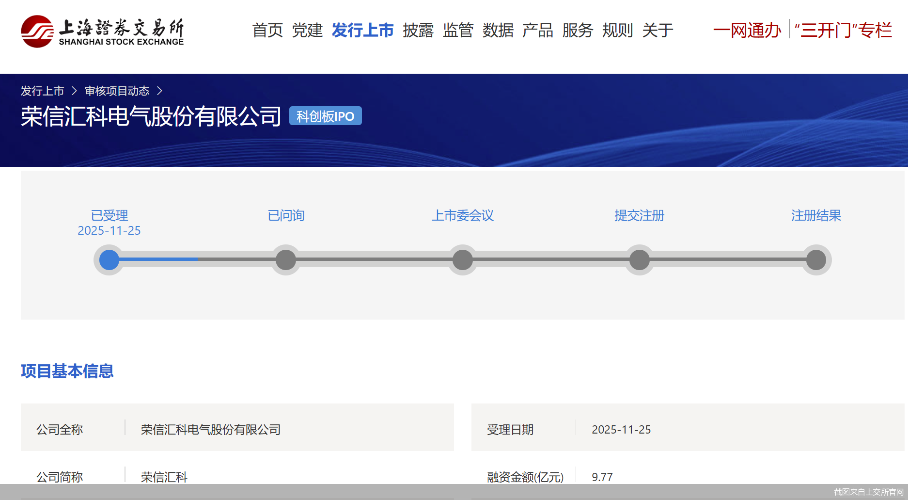 截图来自上交所官网