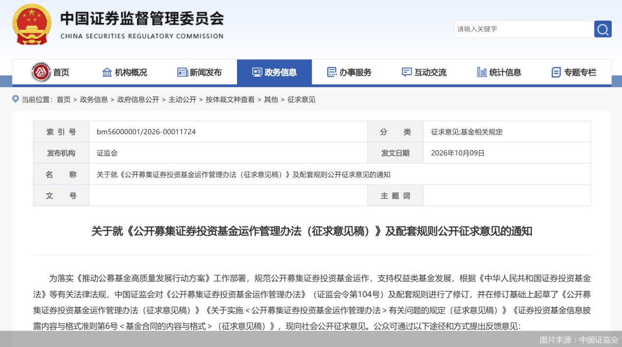 图片来源：中国证监会