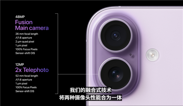 苹果iPhone