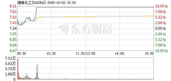 R图 002054_2