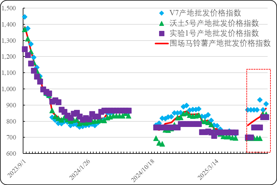 a06d26ec5ac046ccb8124c17c71f4793.png a06d26ec5ac046ccb8124c17c71f4793.png