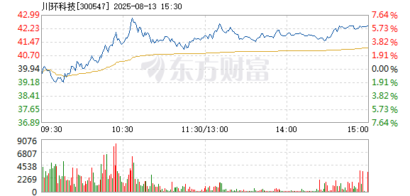 R图 300547_2