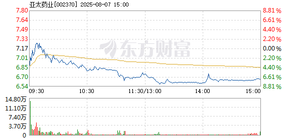 R图 002370_2