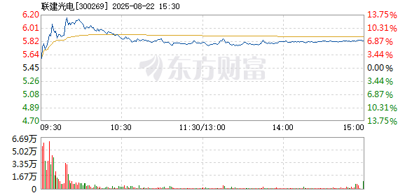 R图 300269_2