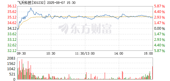 R图 301232_2