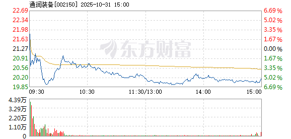 R图 002150_2