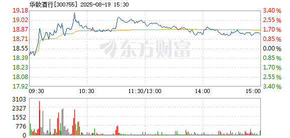 R图 300755_2