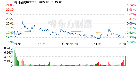 R图 002097_2