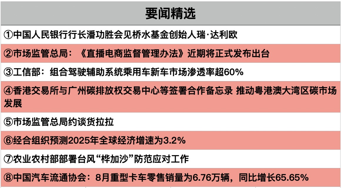 截屏2025-09-23 
