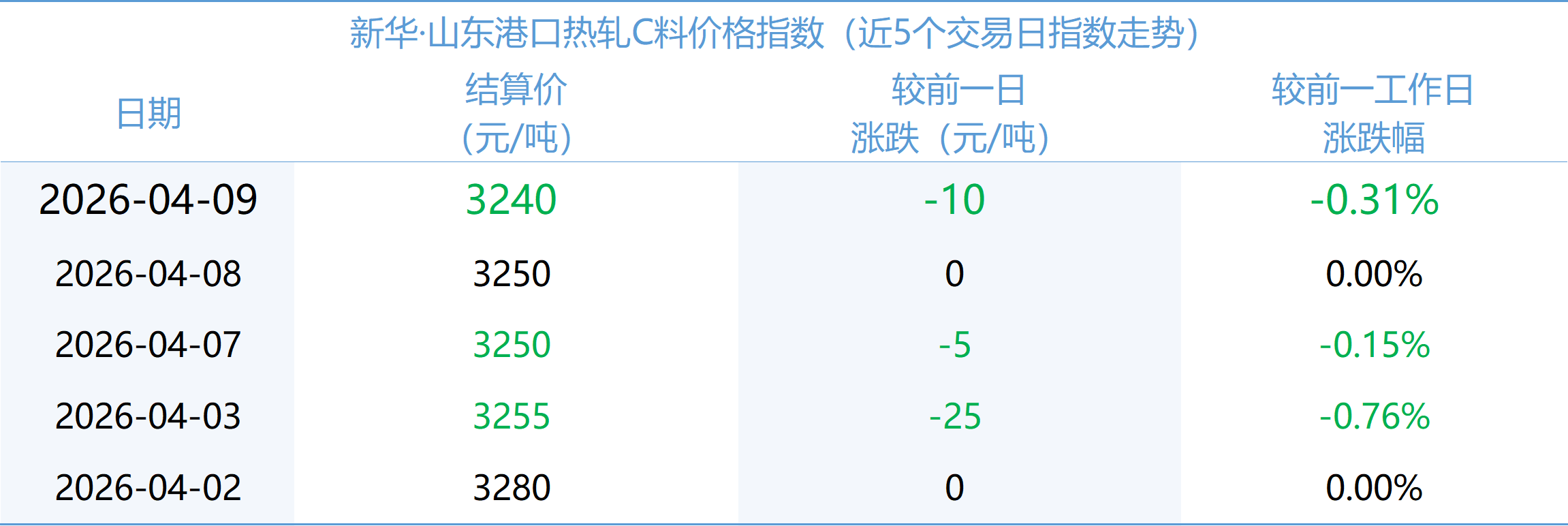 微信图片_20260409164218_1488_2.png 03ac1eed9a6343e7b1aa31d4a403e4b1.png