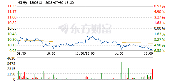 R图 300313_2