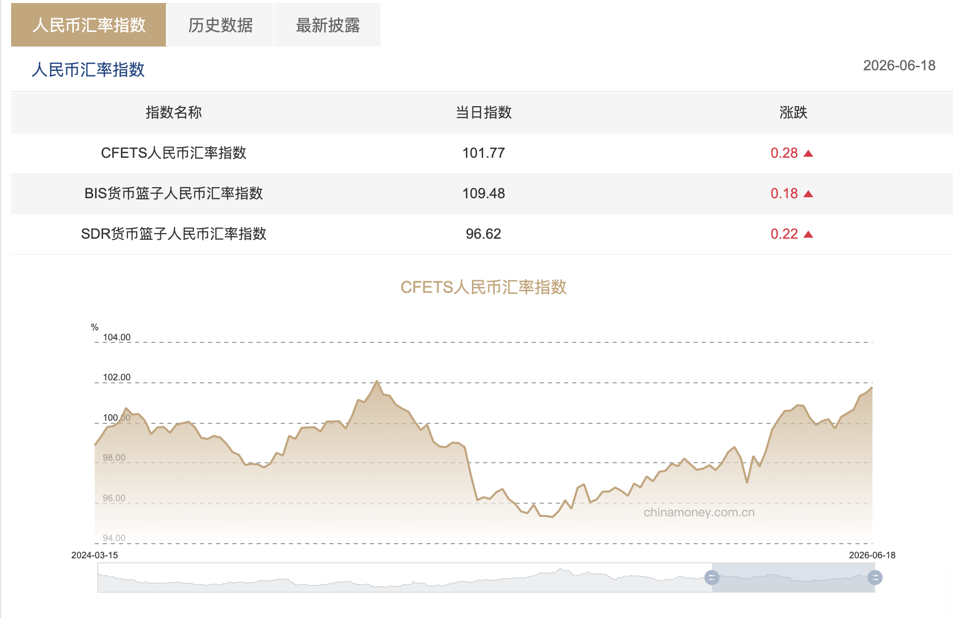 截屏2026-06-22 617d39ea101f438abf7e066f4fd69223.png