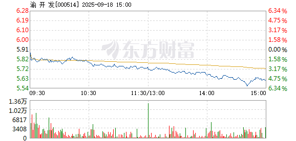 R图 000514_2