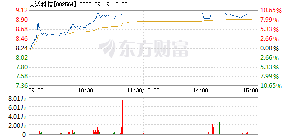 R图 002564_2