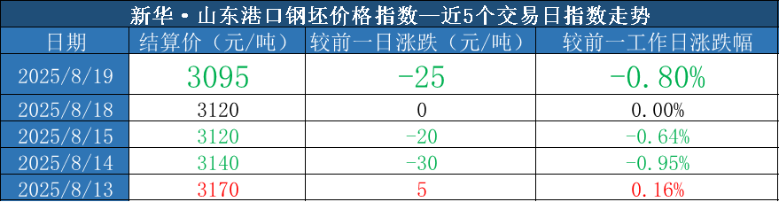 97b390ac1f83400eb2df76e6158cb6d1.png