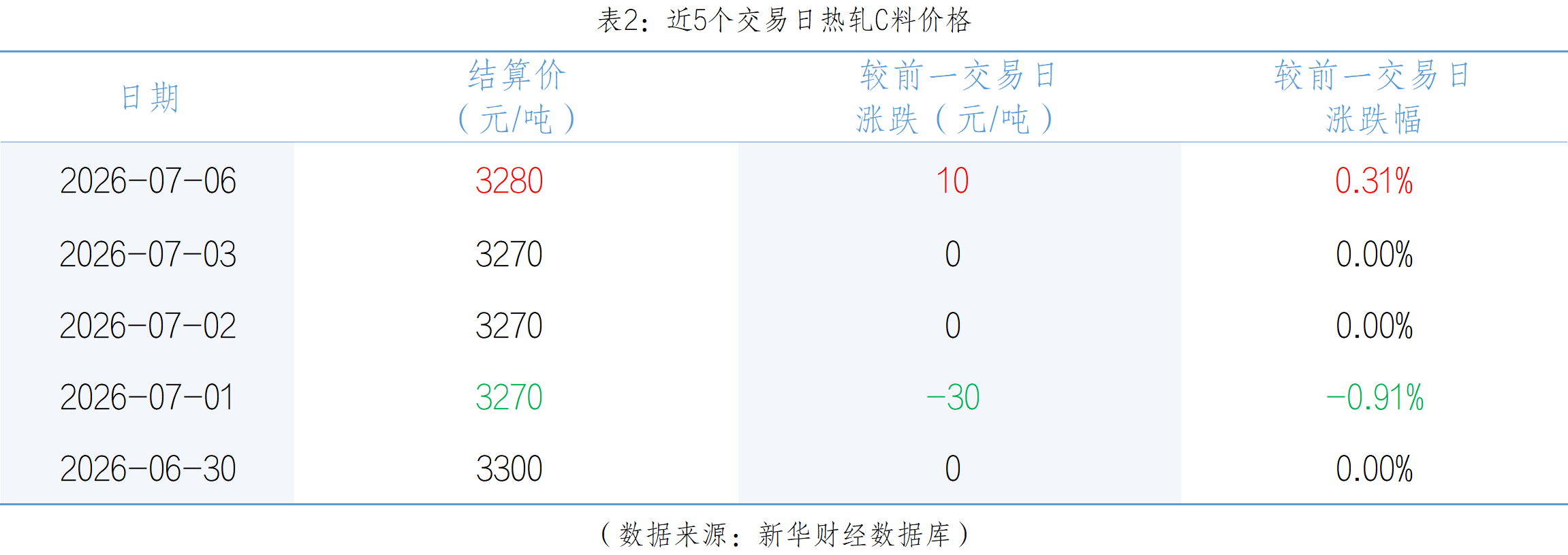 9d8181394d5b47cf9df513a6b582e748.png