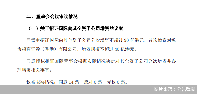 图片来源：公告截图