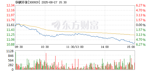 R图 300929_2