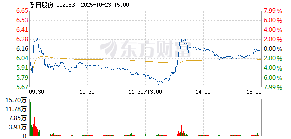 R图 002083_2