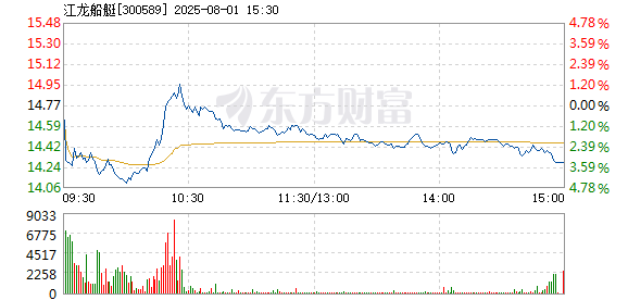 R图 300589_2