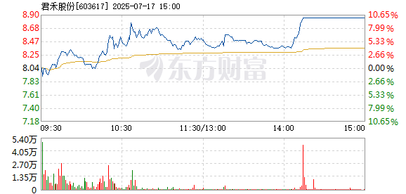 R图 603617_1