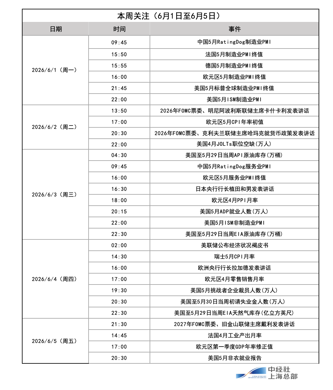 截屏2026-05-31 