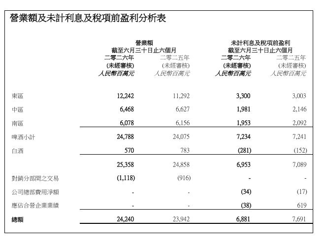 1787212709473354.png 华润2.png