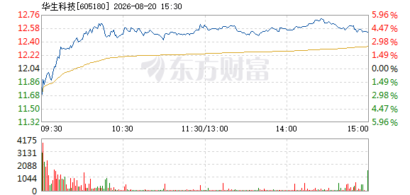 R图 605180_1