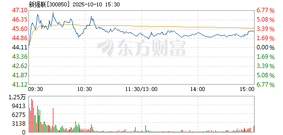 R图 300850_2