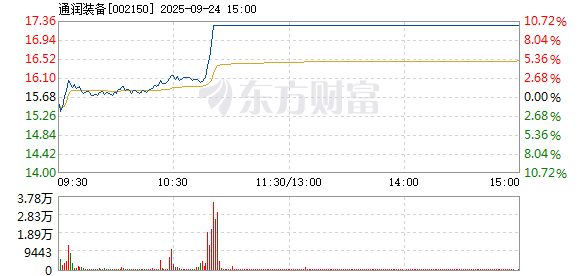 R图 002150_2
