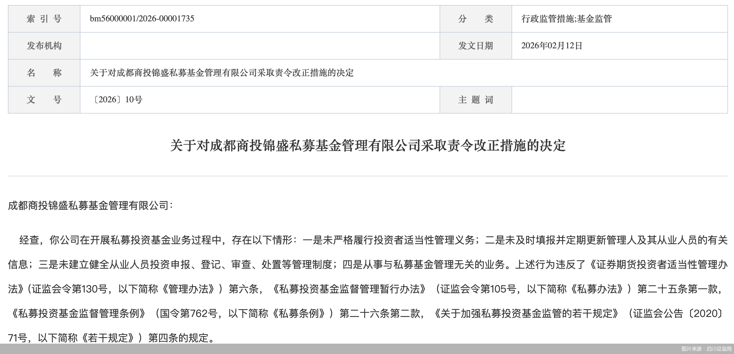 图片来源：四川证监局