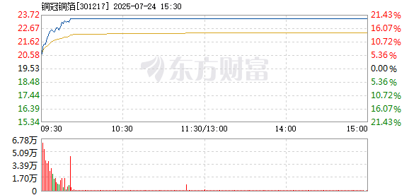 R图 301217_2