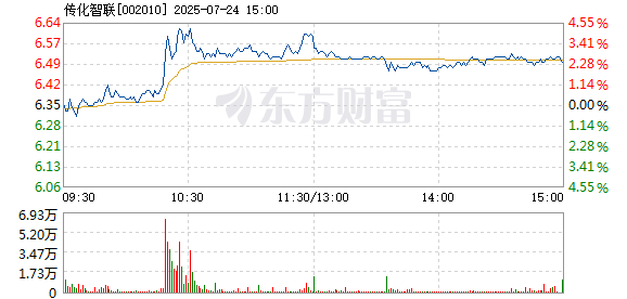 R图 002010_2