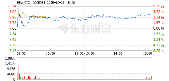R图 000593_2