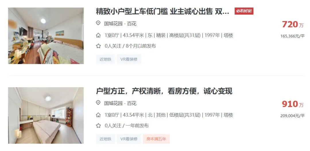 深圳顶级学区房率先反弹了 中介：有小户型已站稳17万元/㎡！