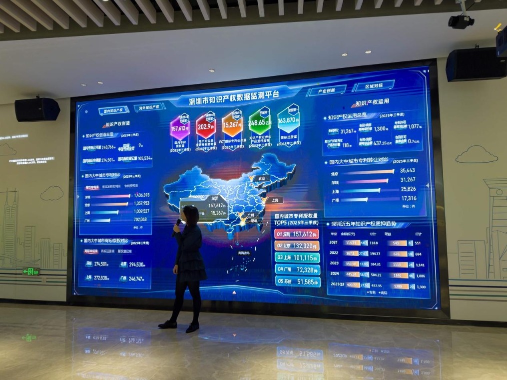 深圳市知识产权数据监测平台。人民网记者 