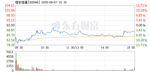 R图 300965_2
