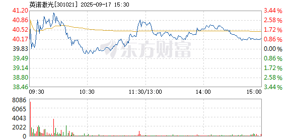 R图 301021_2