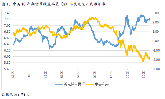 多重因素共振铝价创出新高